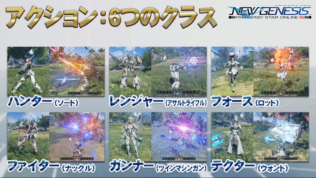 ロボアークス Pso2ngs攻略情報 On Twitter 速報 Pso2ngsの6クラスが判明 ハンター レンジャー フォース ガンナー ファイター テクター サブクラスの武器 Paも使える仕様に Pso2ngs
