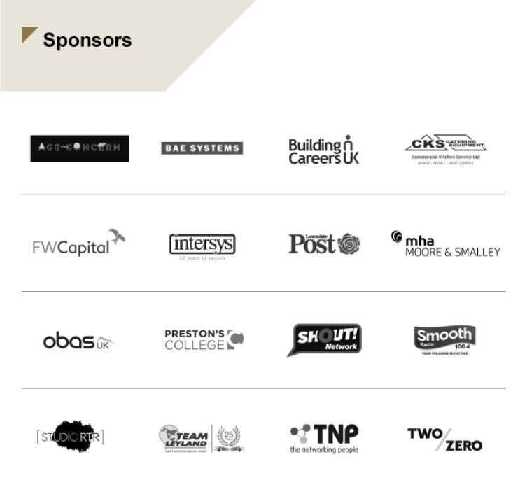 There’s not been much normal about 2020, but we’ve been able to count on the support of our BIBAs sponsors.

Thanks to them we were able to celebrate the achievements of our business community through the #bibasheroes.

Relive it: buff.ly/33dh24k

thebibas.co.uk
