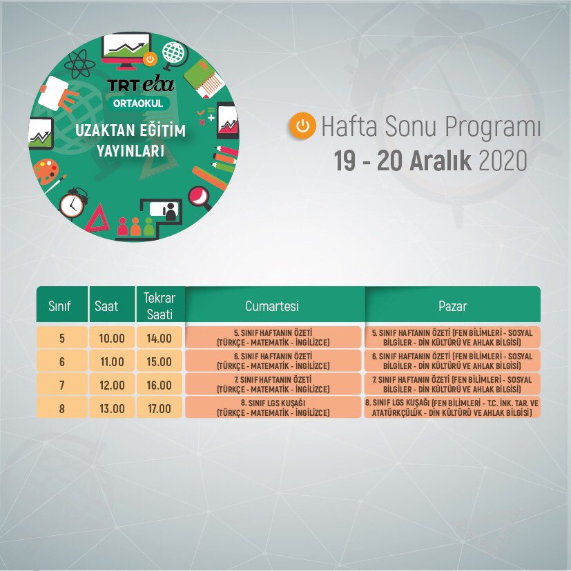 tcmeb's tweet photo. 📺TRT EBA Kanallarında Bu Hafta Sonu 

👧🏼👦🏻İlkokul kanalında haftanın ders tekrarları, özel eğitim ve yetişkin kuşağı,

✍️ EBA ortaokulda haftanın özeti ve LGS hazırlık, 

📝Lise kanalında haftanın özeti ve YKS hazırlık kuşağı.

🗓19-20 Aralık 2020 https://t.co/Hyfbq3pUuj