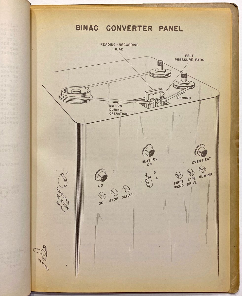 OCLC records no copies of this work in libraries, and there was no copy in the Origins of Cyberspace collection. As only one BINAC was ever built, it is likely that only a handful of copies of the manual were ever produced. 3/5