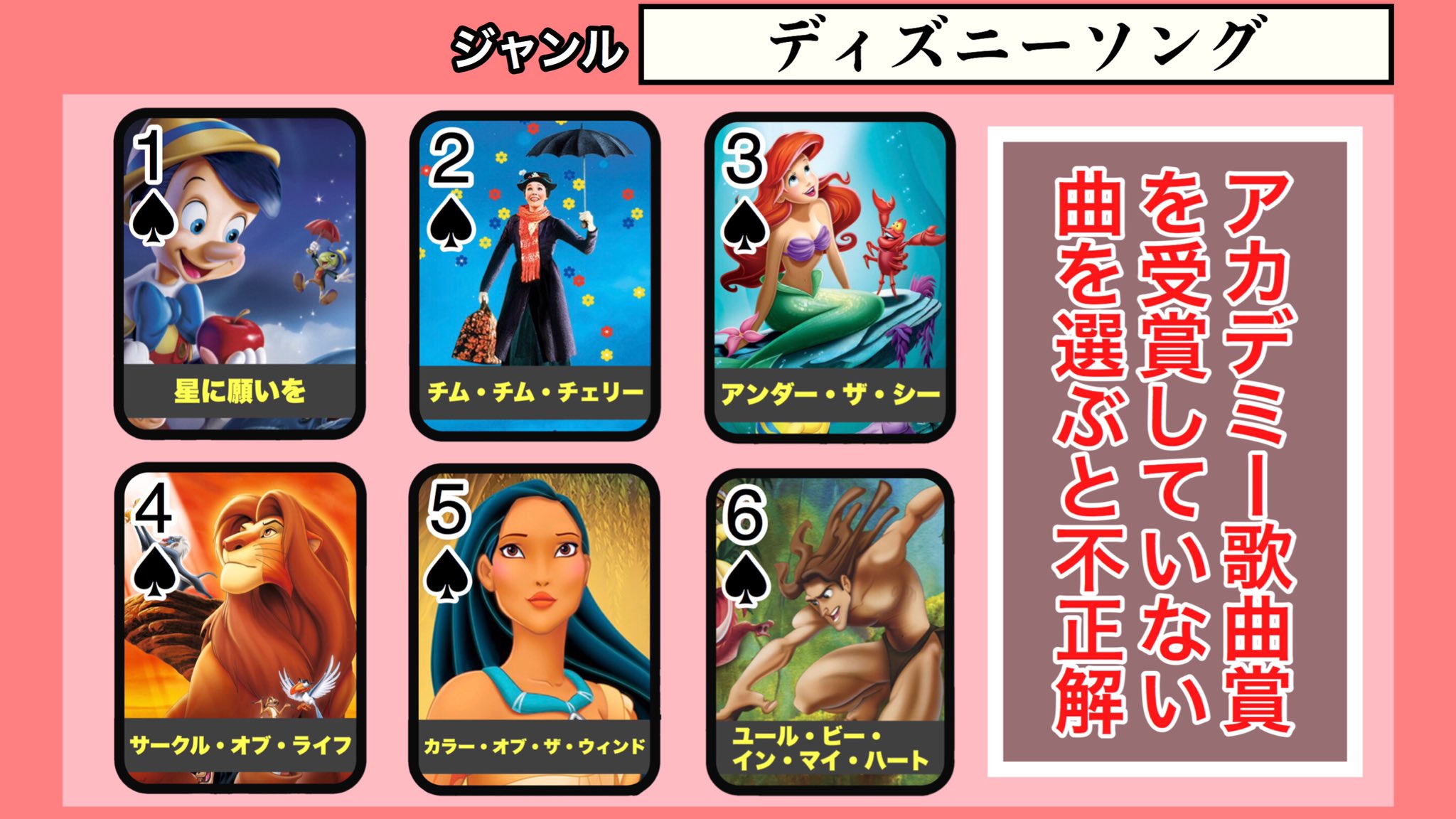 ぐり 99人の壁対策 で作ったディズニーのビジュアルクイズを一部公開 T Co Vjujcvjhag Twitter
