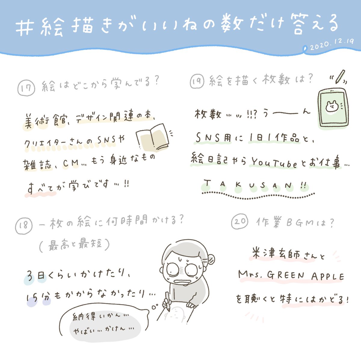 #絵描きがいいねの数だけ答える 

文字だらけで見づらかったらすみません?この投稿、楽しみにしてくださってる方とかいるのかしら…ヒィン… 