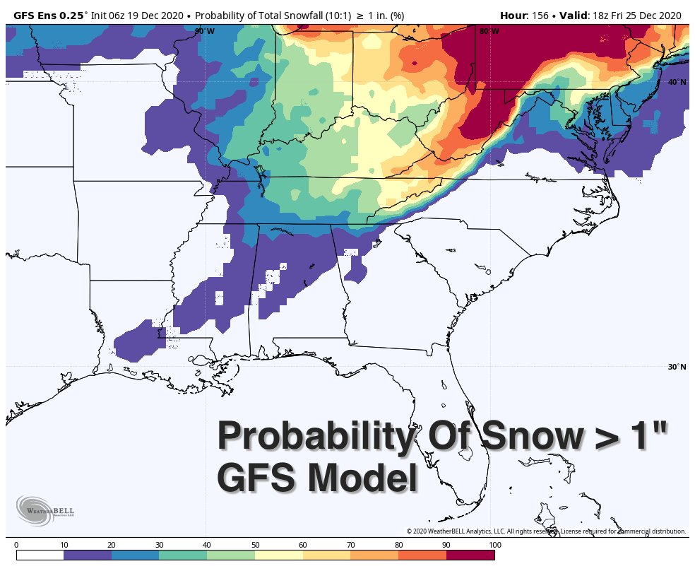 spann's tweet photo. Probability of one inch (or greater) of snow on the ground Christmas morning. This is model output (ensemble mean) from the American and the European global models. Snow changes aside, Christmas Day will be very cold for the eastern third of the U.S. https://t.co/D7mFbRuxpL