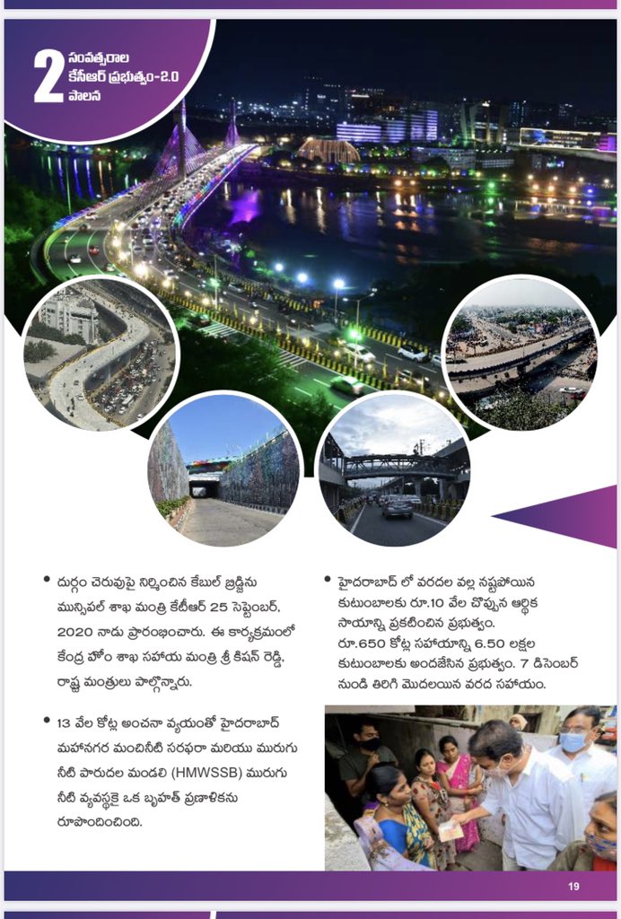  #Hyderabad on the path to become Global city. Over Rs.67,000 Cr spent.  #SRDP flyovers, underpasses,  #CRMP,  #HRDCL link roadsRs.13,000 Crores for  #HMWSSB to supplying drinking water & to treat sewerage.Flood relief of Rs.10,000 each to over 7 Lakh victims....(5/10) @KTRTRS