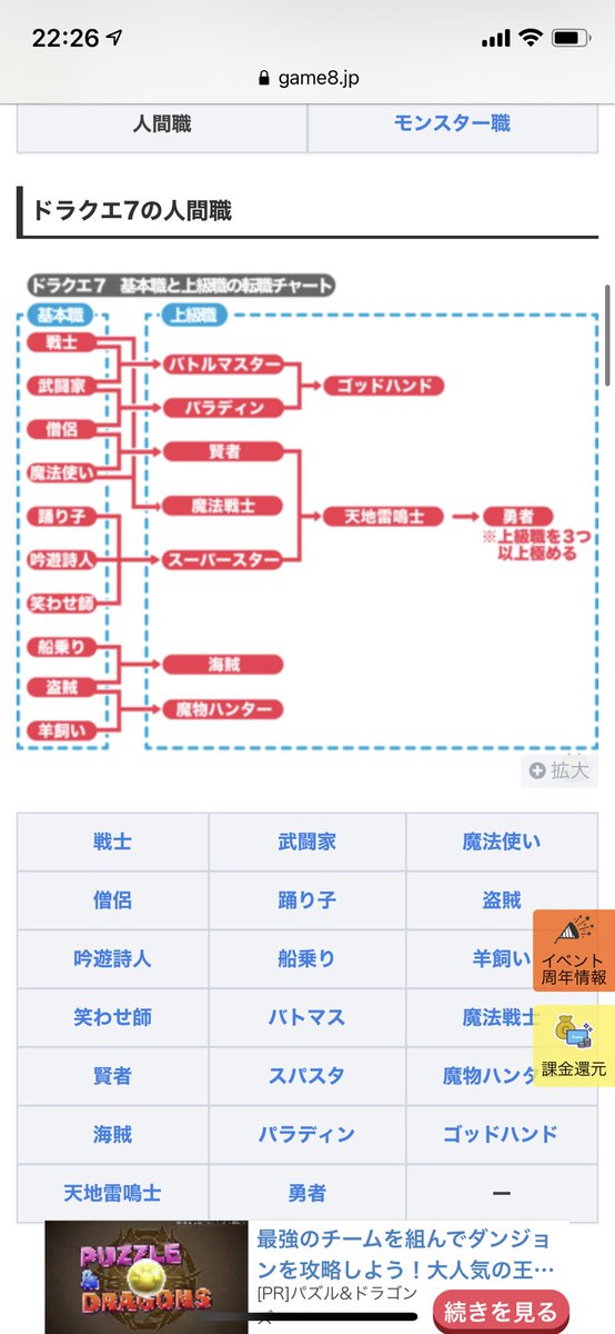 スラヨシ アンテ ポケダン空ネタバレしないでね ちなみに Dq本編は はシリーズの番号を示してる T Co N8sl9ro91e 7だとこんなにある ちなみにモンスターのこころ を使うことでそのモンスターの職にも就ける 人間