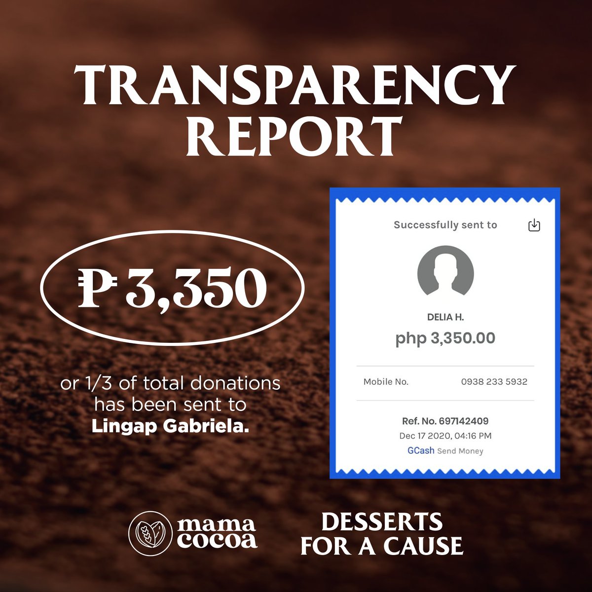 mamacocoaph's tweet photo. UPDATE: 1/3 of total donations has been sent to Lingap Gabriela, an NGO that aims to provide services in disaster preparedness, relief operations and rehabilitations towards empowering community-based women's organizations. #DessertsForACause https://t.co/z9l47Ed9jI