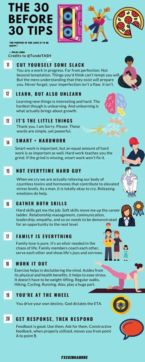 thebookofanas's tweet photo. Hi. So I've been learning how to make Infographics and I thought I'd play around with this very educative thread. 

Sort of rough but yeah, here's @TundeTASH's 30 tips with a little bit of F.U.N https://t.co/ON847yRJfR