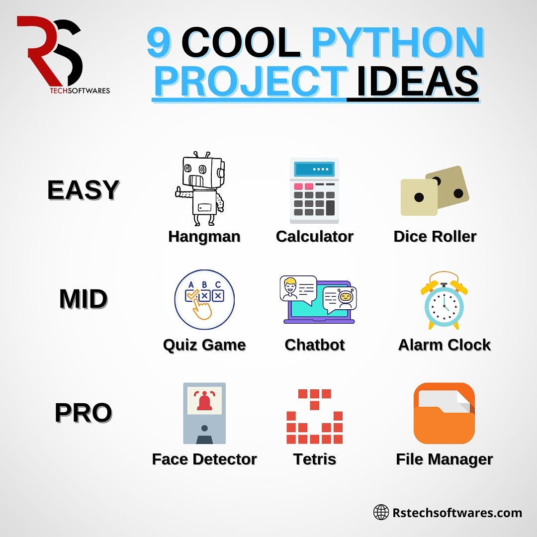 rstechsoftwares's tweet image. Cool ideas for python Projects ☺
•
❤Comment 💬 for better reach ⚡
•
🎯Like Share Follow
•
•
-----Tags------
•
#rstechsoftwares #python #pythonlover #projects #github #stackoverflow #operatingsystem #productbasedbusiness
#company #technology #cse #softwarecompany