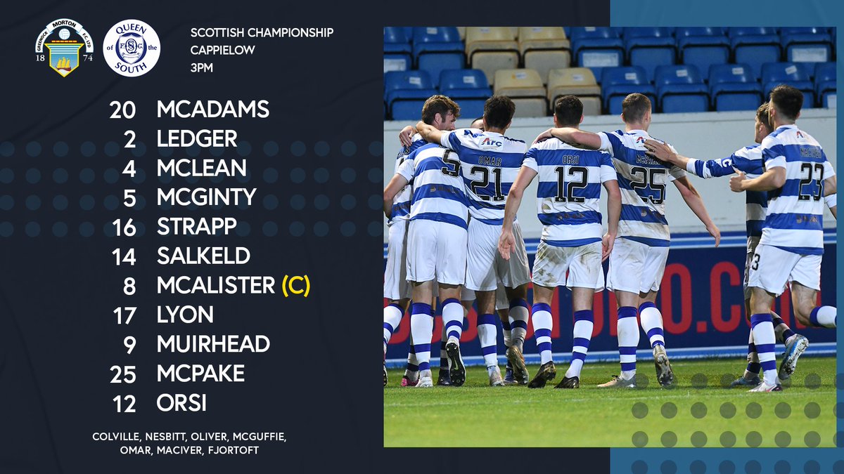 Morton_FC's tweet photo. https://t.co/w2mBOjNgvG