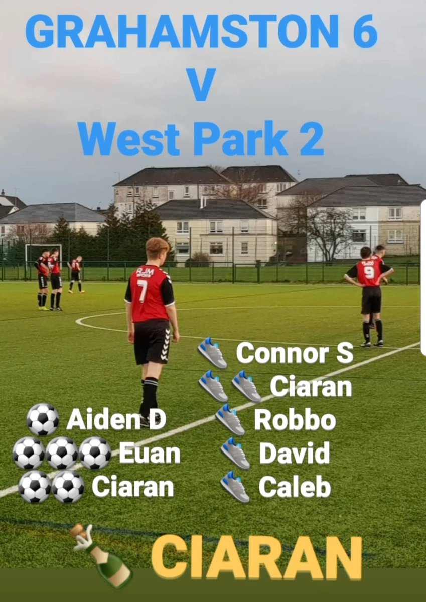 Grahamston FC 2006💛💙🇺🇦 tweet media