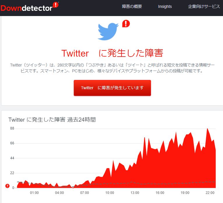 いいげる 断続的にサーチバンされて検索結果から除外 言論統制から逃れgabへ Parler投稿消滅 على تويتر 微妙に調子悪いと思ったら 日本だけツイッター障害か ツイッター繋がらない ツイッターおかしい ツイッター障害 Twitter障害 いいげる 断続的にサーチバンされて検索結果から除外 言論統制から逃れgabへ Parler投稿消滅 على تويتر 微妙に調子悪いと思ったら 日本だけツイッター障害か ツイッター繋がらない ツイッターおかしい ツイッター障害 Twitter障害