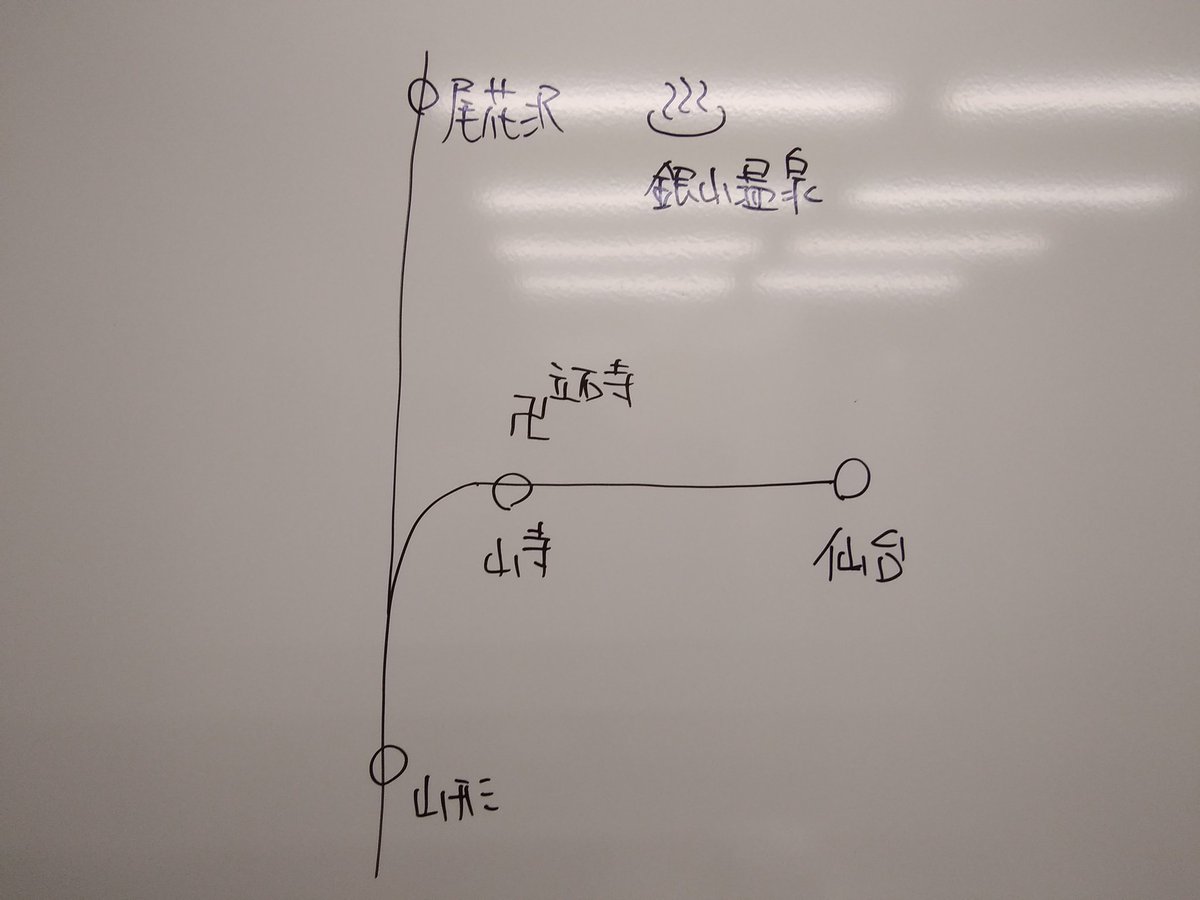 5269 中３国語 松尾芭蕉 奥の細道 閑かさや 岩にしみ入る 蝉の声 立石寺 のところを解説しました そして来春の旅程が決まりました