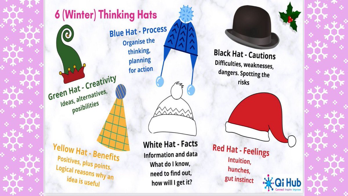 lynn_morrison66's tweet photo. Which hat would you choose @Lou1970QI @FionaDouglas9 @rosie00005 @humbletoft2001 @fimitchelhill Thinking green one just now - have to confess to being a big fan of Elf too! ๐ https://t.co/TiZQTv9hFC