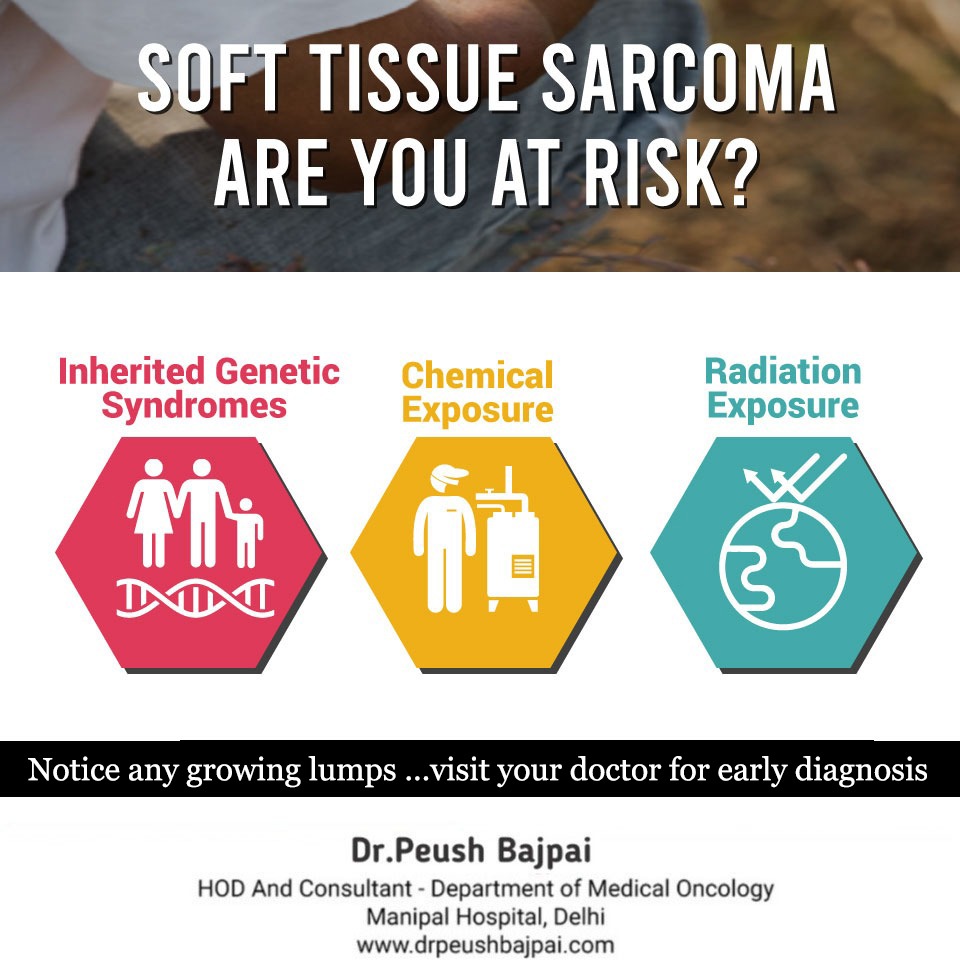 Some types of #softtissue sarcoma are more likely to affect children, while others affect mostly adults.

Previous #radiation treatment for other #Cancers  could also increase your risk of developing soft tissue sarcomas.

#sarcoma #Genetics #Dwarka #Delhi #oncology #oncologist
