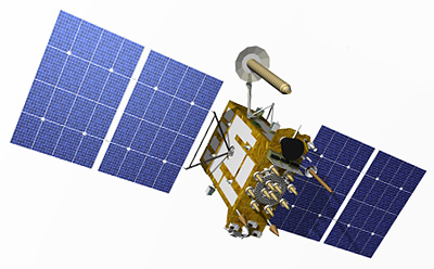 L'immense majorité des activités des russes étaient pour l'international. Les programmes nationaux étaient tout bonnement à l'arrêt.Leur GPS, le GLONASS, cessa même d'être opérationnel plusieurs années !Bref, une véritable catastrophe.