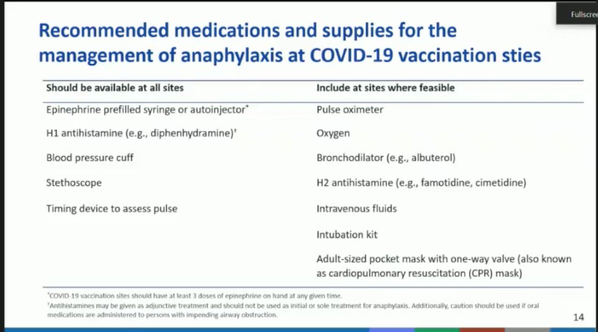 19. Given that there appears to be some risk of anaphylaxis after  #Covid19 vaccination,  @CDCgov recommends that locations that administer vaccines have these supplies on hand.