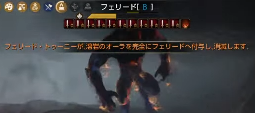 黒い砂漠 Console ギルド Fancyfree 2019 2020