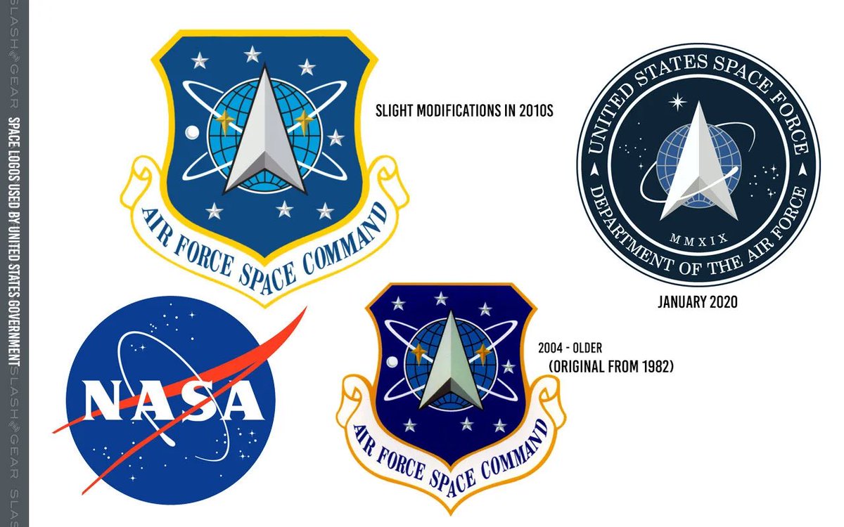 @TheOneWhoIsBird @JhaveriVatsala @adam_bakulu @JimMFelton @SpaceForceDoD Air Force Space Command!

slashgear.com/why-the-space-…