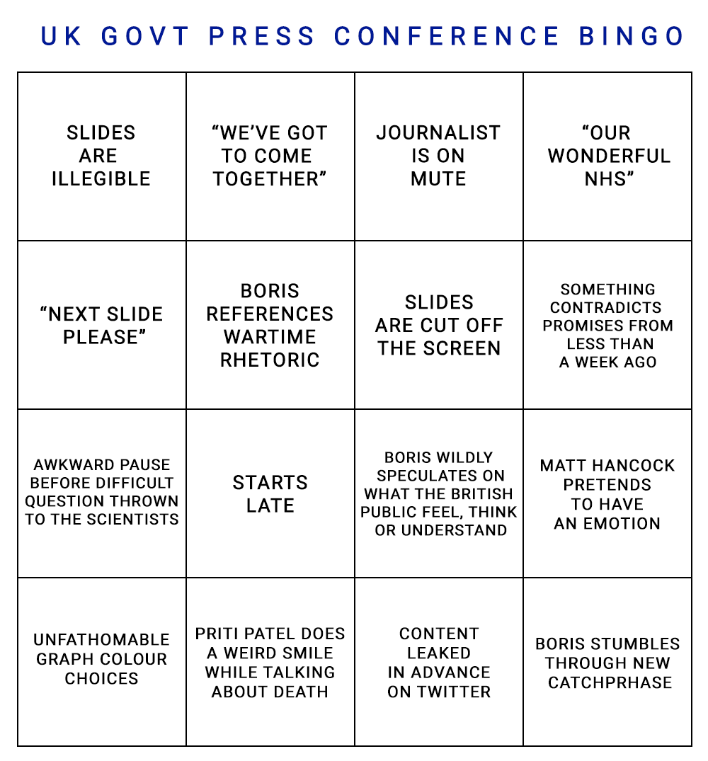 Amy Goodchild on Twitter: "I've made a uk government press conference bingo  card. You're welcome. https://t.co/ziXi8xRVUb" / Twitter
