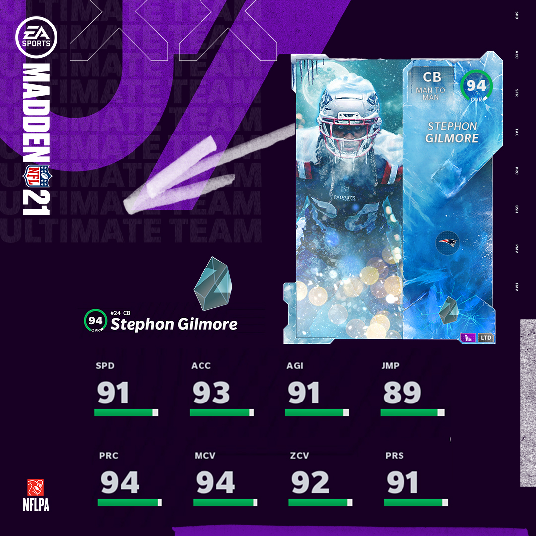 EASPORTS_MUT's tweet photo. Tomorrow, LTD @BumpNrunGilm0re is dropping in #Madden21! 

✅ Defensive Player Of The Year
✅ Super Bowl LIII Champion
✅ 99 Club
✅ Zero Chill https://t.co/877ZTGFcTh