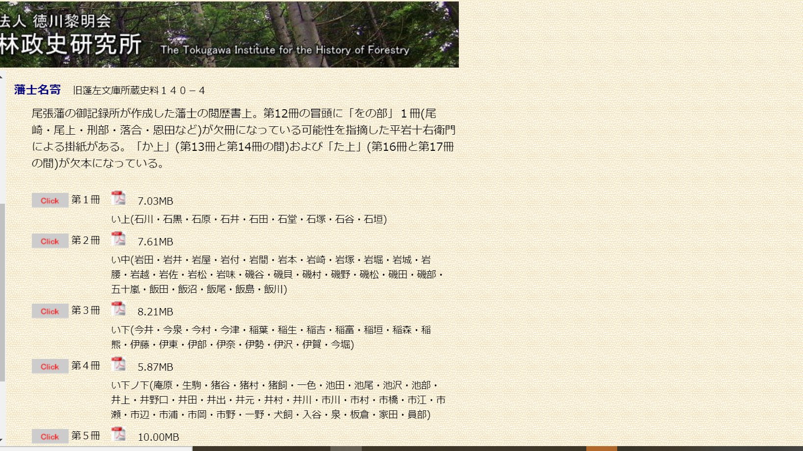 文常院 高校公式 徳川林政史研究所が 藩士名寄 をネット公開してるんだけど 収録藩士苗字 が目次として一覧にになってるので見てみると知ってる人の苗字いっぱいあって面白いよ まあ 当時の人口比からすると 知り合いの苗字に当てはまりすぎるので