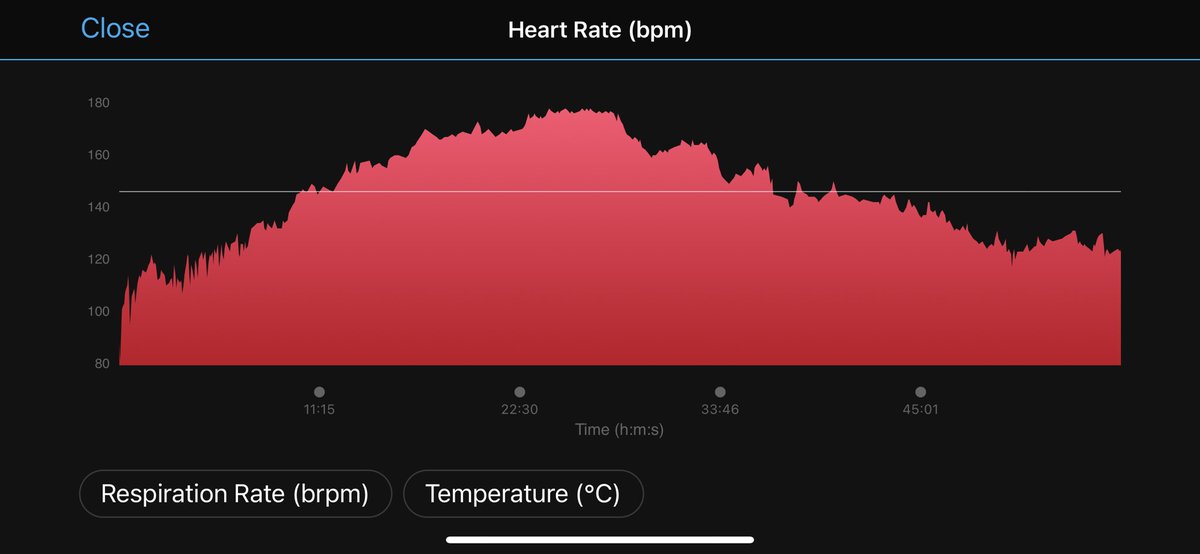 damaje73's tweet image. First #sweatfest for a few days and first time trying the #powerpyramid to the soundtrack that included :
🤘🎸🤘🎸🤘🎸🤘
@AliceInChains Man in the box
@Vain No Respect
@Megadeth Sweating Bullets
@Anthrax I am the law
@Aerosmith Dude looks like a lady 

#whoneedsZwift 
🎸🤘🎸🤘🎸
