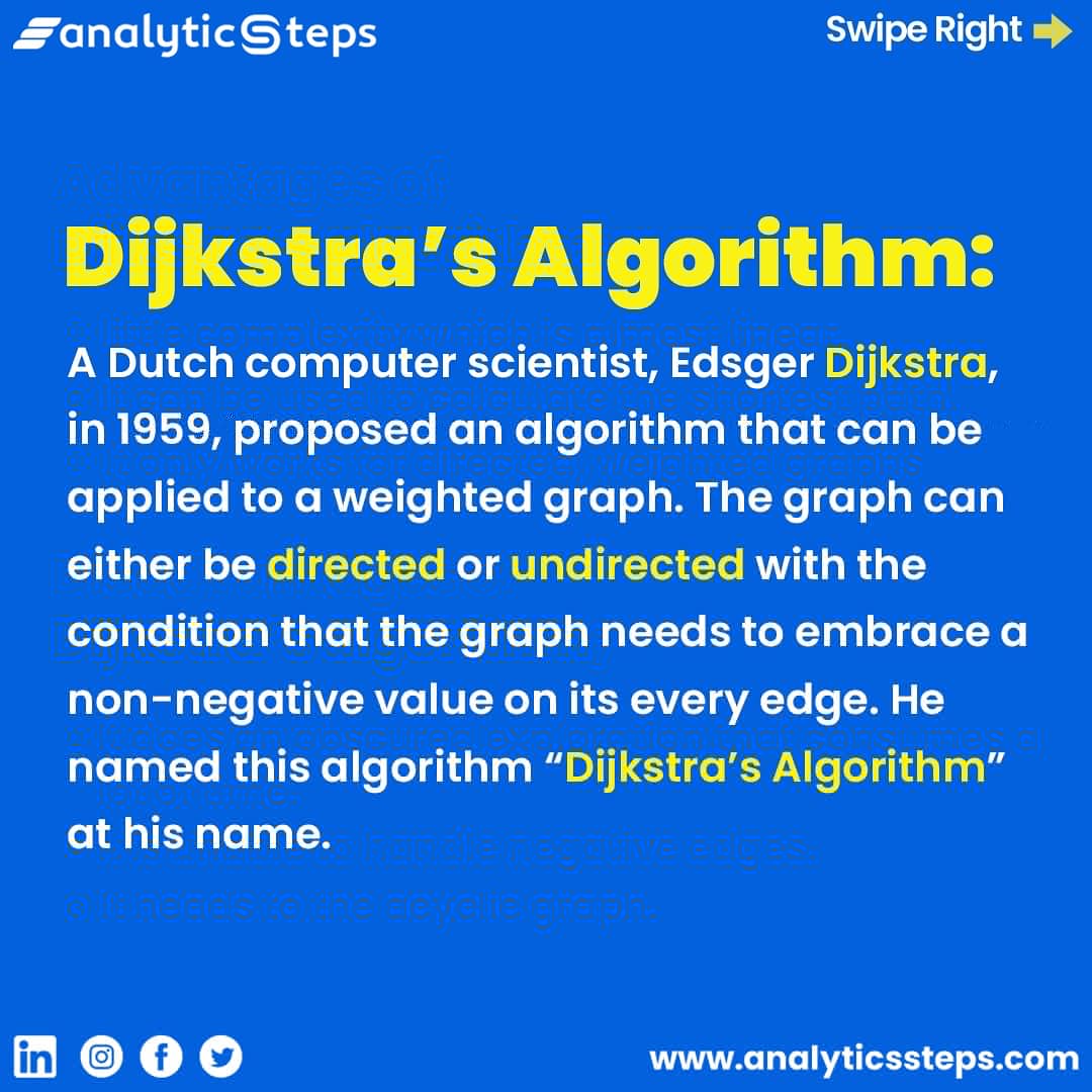 AnalyticsSteps's tweet image. Learn everything about #dijkstrasalgorithm. Advantages & Disadvantages explained.
#dijkstrasshortestpath