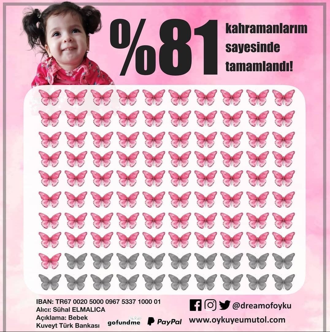 PnarBulut_'s tweet photo. Minik Öykü'yü yılbaşından önce tedaviye göndermemiz gerekiyor. Az çok demeden Öykü'nün kahramanlarından biri olabilirsin🙏🦋🦋 #öyküyenefesol tt yapalım https://t.co/4IjEMWRToR