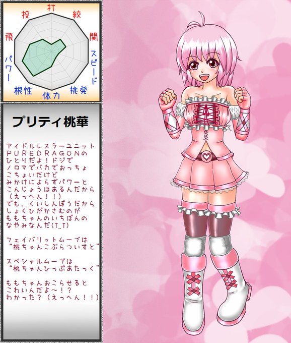 Pixivで聞かれた質問のtwitterイラスト検索結果 Pixivで聞かれた質問のtwitterイラスト検索結果