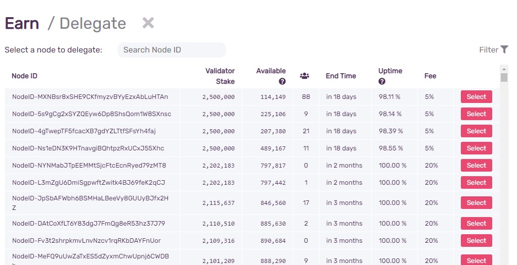 Now, with already 35  $AVAX in the "staking chain" (P-Chain), I should select a node to delegate. The availability indicates how many  $AVAX can be delegated to that validator. Ending time states in how many days or months I'm receiving my reward.