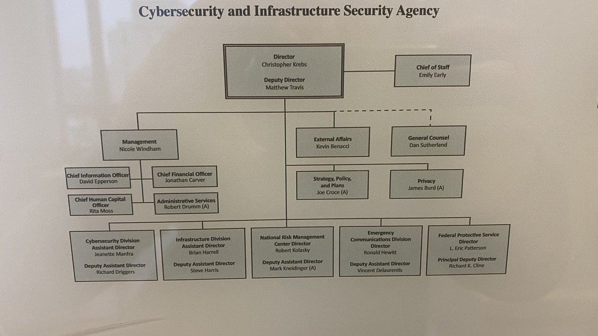 Homeland Security Committee Witnesses: DHS Sec. Chad Wolf, USPS Postmaster General, USPS IG, 8 contested cities’ Postmasters, House Homeland Security Chairman Bennie Thompson; Sunrise Project Organizers-Treason