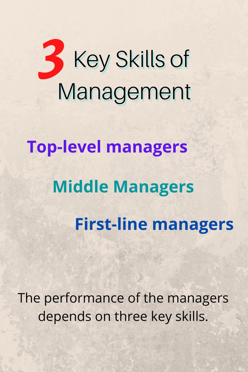 Management is a process where resources are input and profit is the desired output. 

#Management #skills #manegerialskills #skillstolearn #skilldevelopment #positiveworklife

positiveworklife.com/3-key-skills-a…