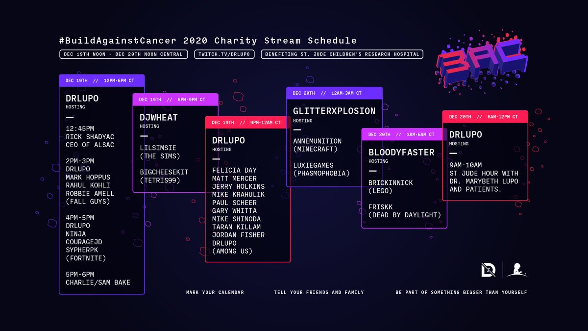Go time.

#BuildAgainstCancer is LIVE.

Watch ---> Twitch.tv/DrLupo

Donate ---> donate.tiltify.com/@drlupo/builda…

Support <a href="/StJude/">St. Jude</a>. 💜❤️