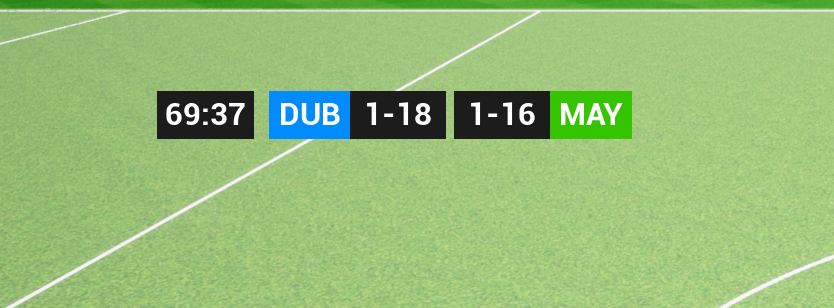 gaelicfootball2's tweet photo. New Scoreboard!

What do you think the final score will be? #DUBvMAYO #allirelandfinal 
#UE4 #screenshotsaturday https://t.co/2PfyTd1Bzc