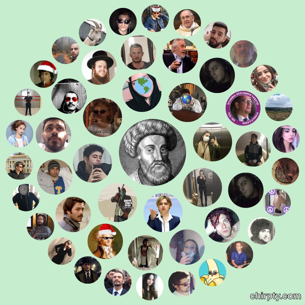 Sabatay Sevi (@tardigrat4) on Twitter photo 