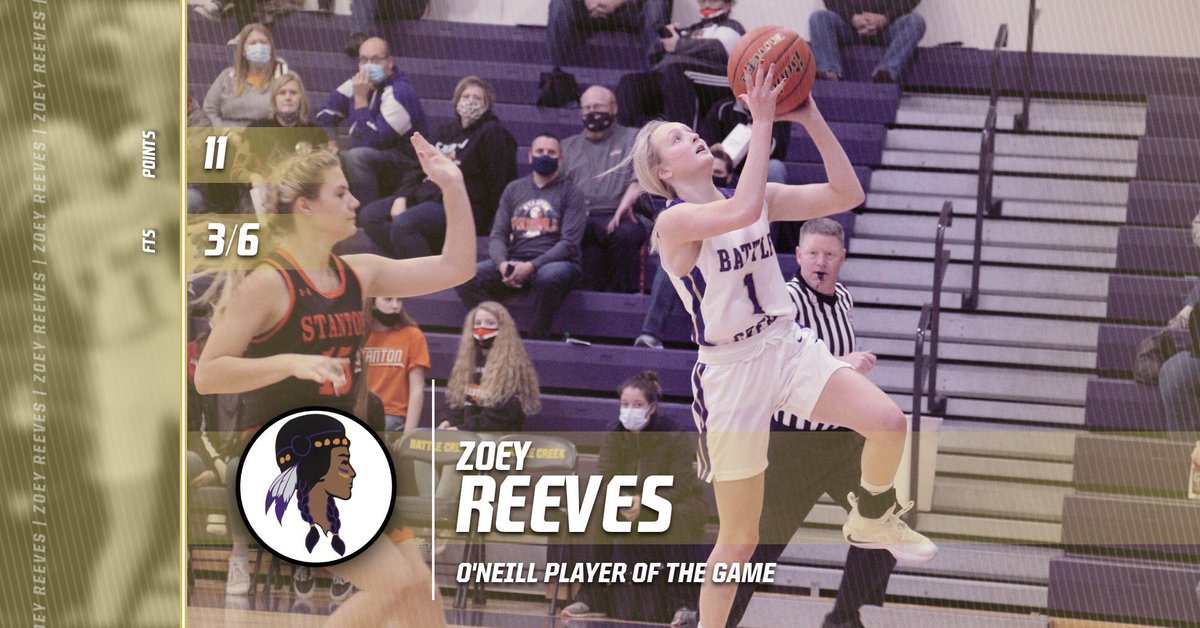 BravetteHoops's tweet photo. Congratulations to @reeves_zoey for being our player of the game against O’Neill! Gave it her all every time she stepped out on the court! https://t.co/2ZLNRuIkDW