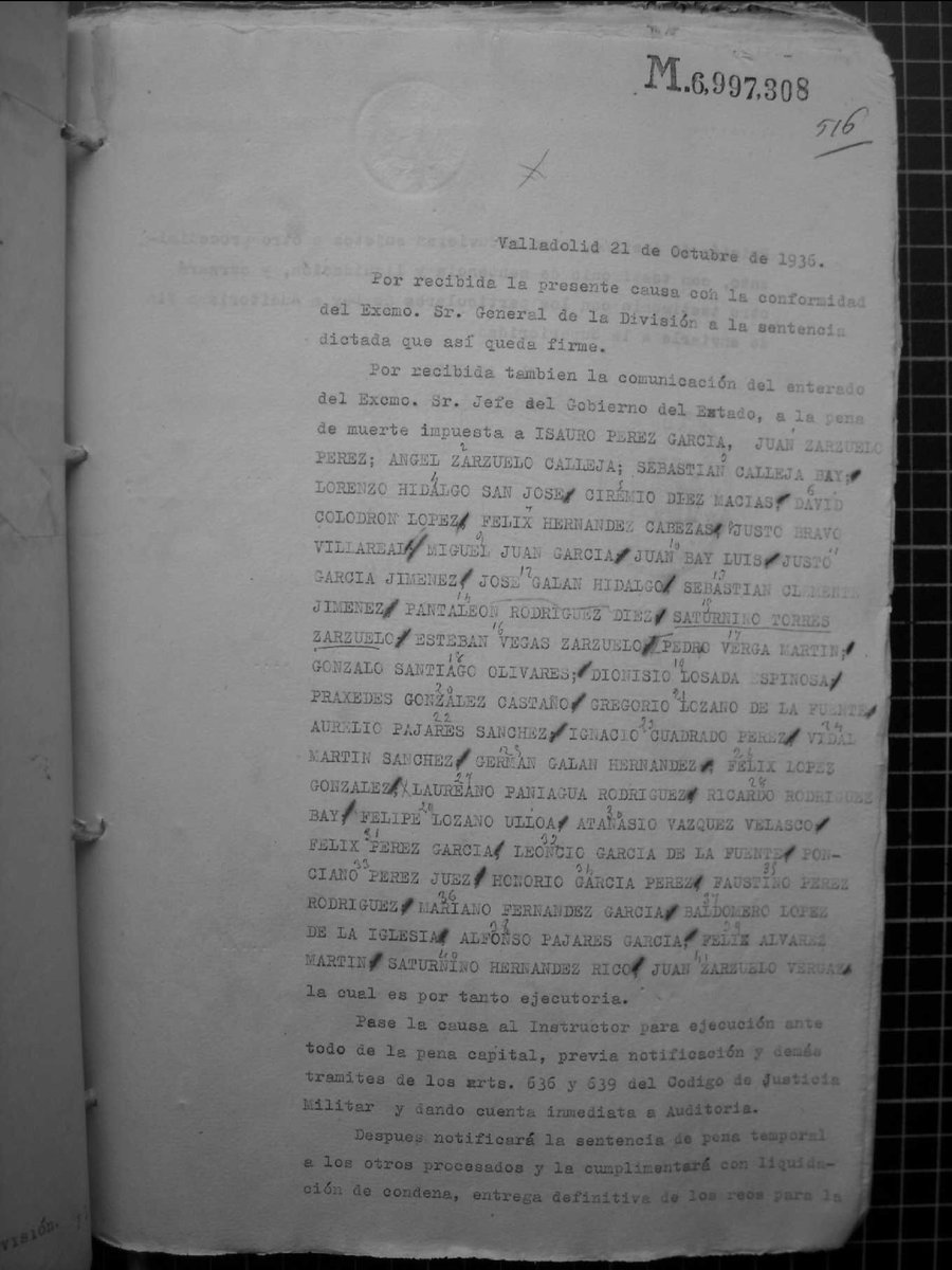 MoroCirilo's tweet photo. Condenados a muerte 41 compañeros de Nava. Les fusilan en el campo de san Isidro (Valladolid) en los amaneceres del 22 al 26 de octubre de 1936.
Memoria. Justicia. Reparación. https://t.co/gEzLAFhGqN