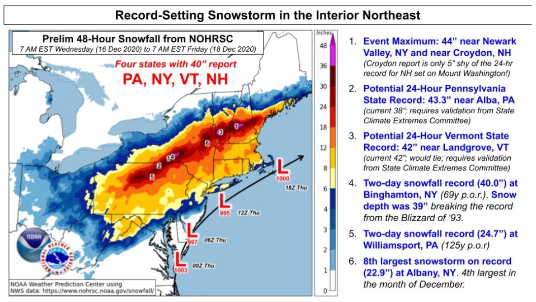 12/16-12/17 Godzilla: Final Snow Map & Obsevations - Page 32 EpngNW0XIAgTqQw?format=jpg&name=medium