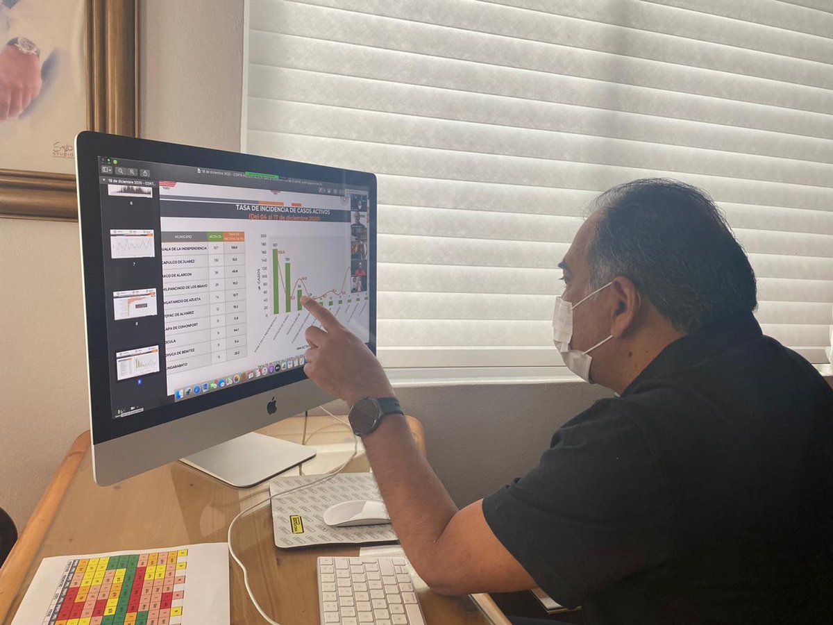 He instruido al secretario <a href="/erescalona11/">ERNESTO R. ESCALONA</a> consensuar una propuesta de nuevos aforos solo para los destinos que presentan una disminución en el número de contagios. Lo más importante es que todos pongan de su parte y se actúe con responsabilidad en esta temporada decembrina.