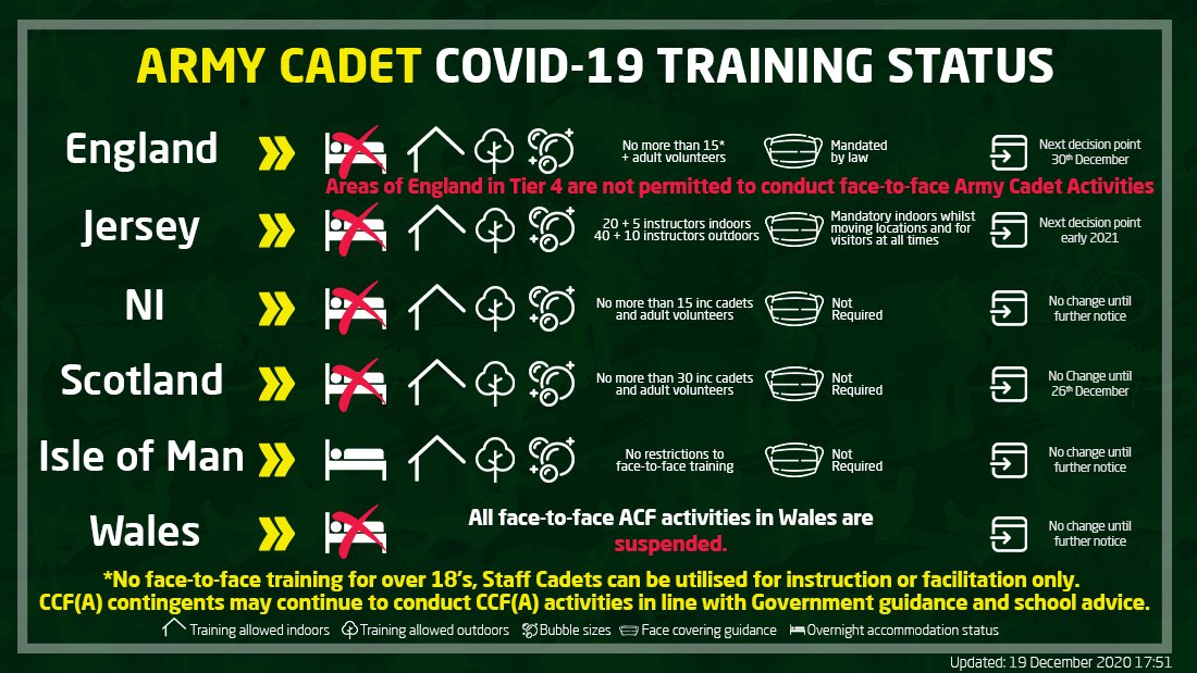 Army Cadets UK tweet media