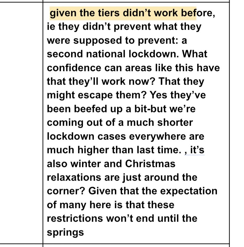 ...that's def not the case with the new strain but their efficacy was questionable even without it.This is part of my script from a piece I made in Manchester in late November. This was not unique insight on my part- plenty were asking these questions at the time.
