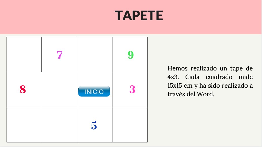 ReinesXisca's tweet photo. Aquí teniu el taulell i les targetes que la meva companya @LilloMarga i jo varem crear, per tal de treballar les matemàtiques a l’aula. https://t.co/75wFktRYHp
