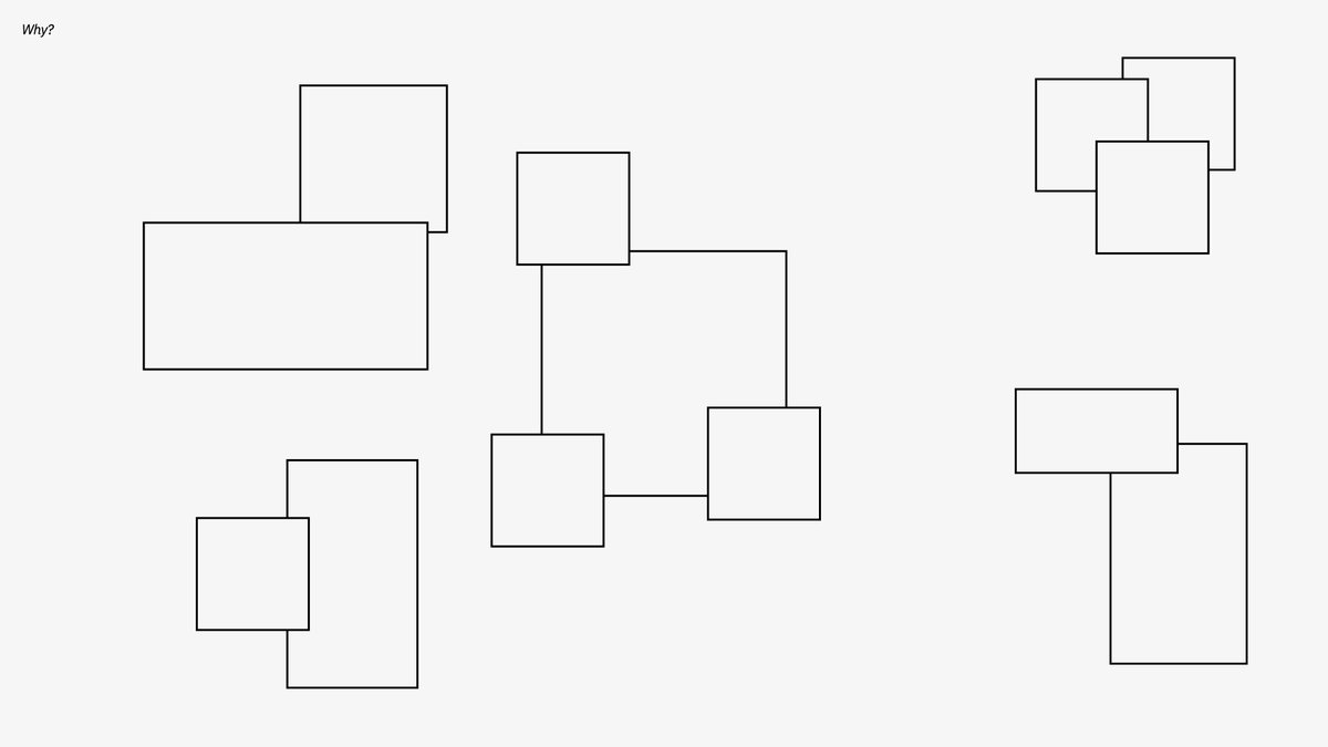 Twitter is not like an art gallery. Your visuals are actually being displayed on a busy street with traffic going in both directions and the viewer is stood in the middle of the traffic trying to survive.