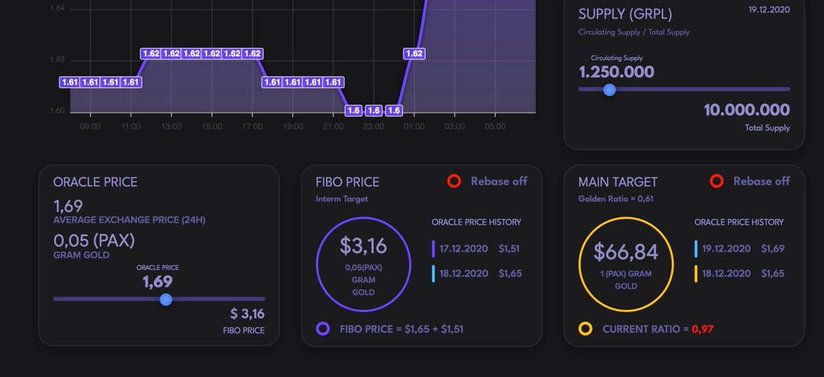 Rickysfundamentals tweet media