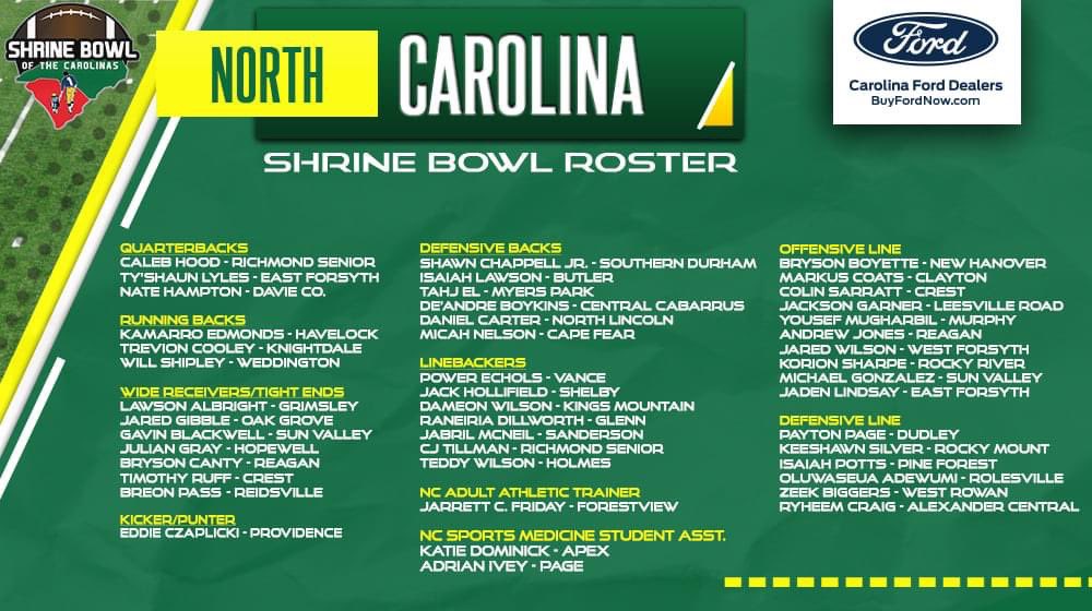 CoastalPreps - Tim Hower tweet media