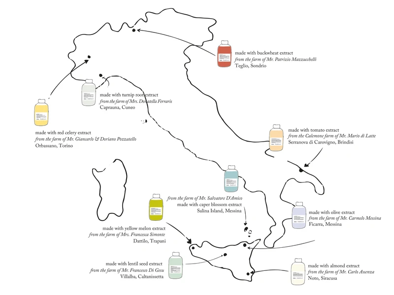 salon_red's tweet photo. Every Slow Food Presidia ingredient in Davines Essential Haircare is cultivated by Italian farmers who work to preserve unique ingredients that are at the risk of extinction. https://t.co/WmR5MHzXPB