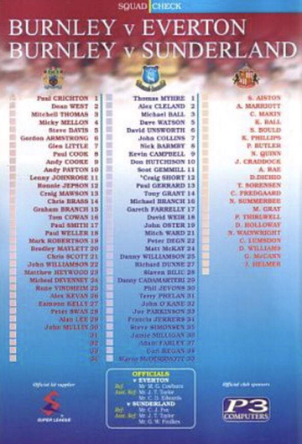 #181 Burnley 1-0 EFC - Jul 22, 1999. Turf Moor definitely wasn’t a ‘Happy Place, Happy Place’ for Walter Smith’s underperforming Everton side as the Blues lost 0-1 to third-tier Burnley in their 2nd pre-season friendly of the summer. Alan Lee scored the only goal for Burnley.