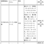 イヤホンを落として諦めがつかないが、全てを失った人がいて元気をもらう!