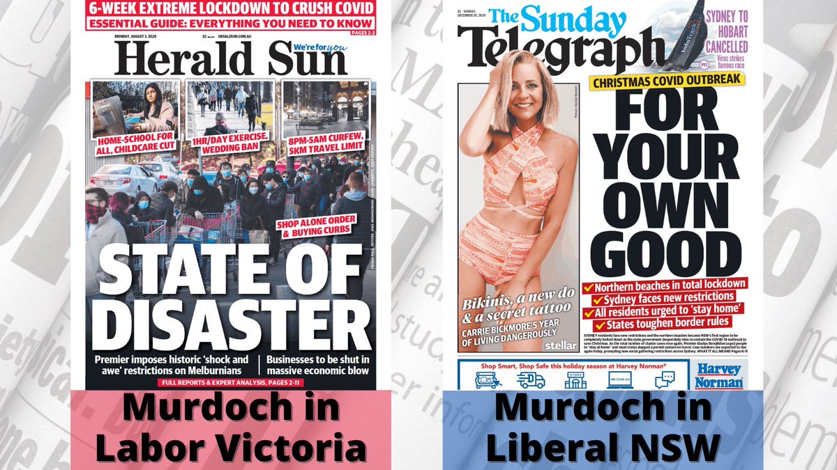 The Murdoch Protection Racket at work before our very eyes. And all supported by Murdoch’s cash cow Real Estate.Com.Au #SayNoToRealEstateAU pledge: bit.ly/37200cr