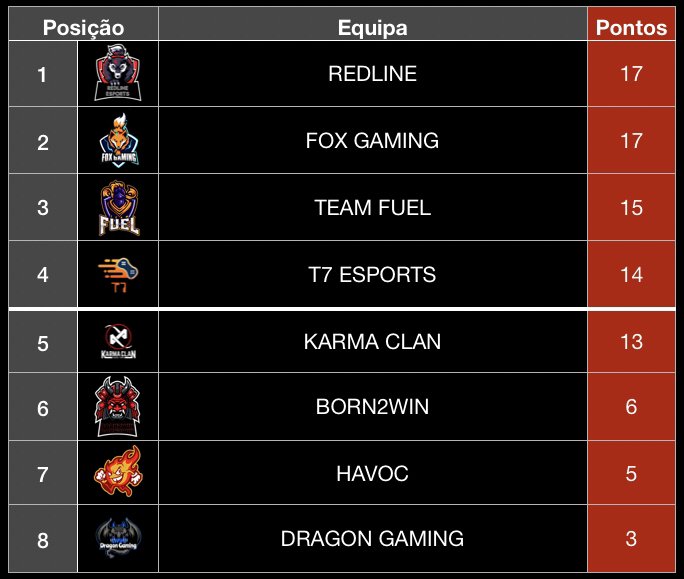 Team Fuel tweet media
